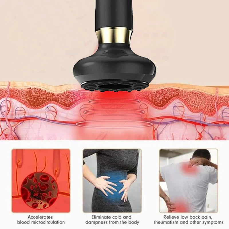 Massageador anti-celulites
