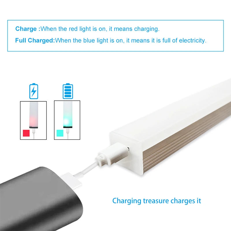 Luz Noturna LED Sem Fio com Sensor de Movimento – Iluminação Inteligente para Closets, Cozinha, Quarto e Escadas