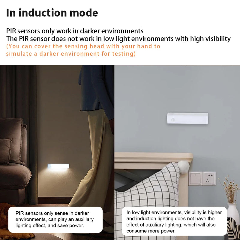 Luz Noturna LED Sem Fio com Sensor de Movimento – Iluminação Inteligente para Closets, Cozinha, Quarto e Escadas
