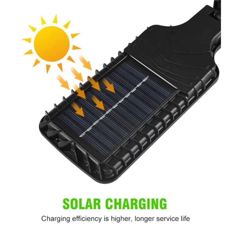 Luminária LED Solar com Controle Remoto – Iluminação Inteligente para Áreas Externas!