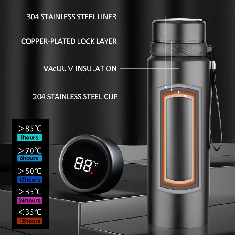 Garrafa Térmica de 1L com Display de Temperatura - Garrafa Térmica de Aço Inoxidável