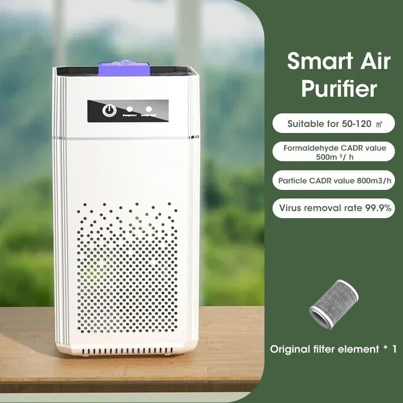 Purificador de Ar Inteligente com Gerador de Íons Negativos!!