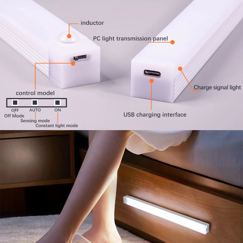 Luz Noturna LED Sem Fio com Sensor de Movimento – Iluminação Inteligente para Closets, Cozinha, Quarto e Escadas